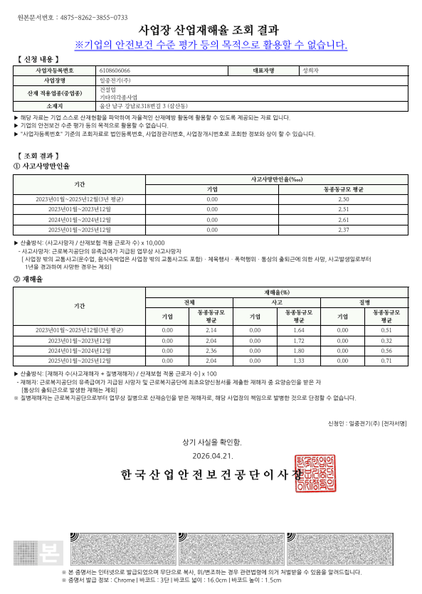 사업장산업재해율조회결과서