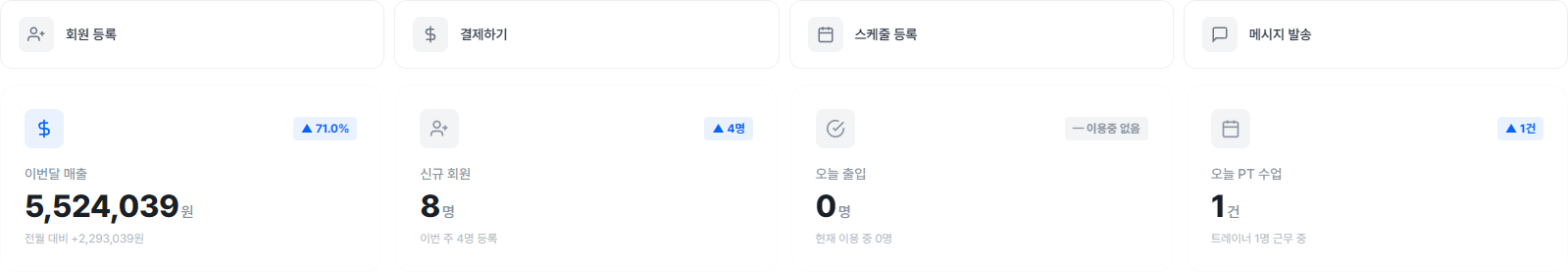 모션핏 운영 대시보드